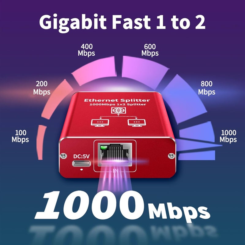 Goalake Ethernet Splitter 1 to 2 High Speed 1000Mbps, Gigabit Ethernet Splitter, LAN Splitter Dual LAN RJ45 Port Router Switch for Cat5/5e/6/7/8 Cable, IEEE 802.3 Compliant Plug and Play - Image 3